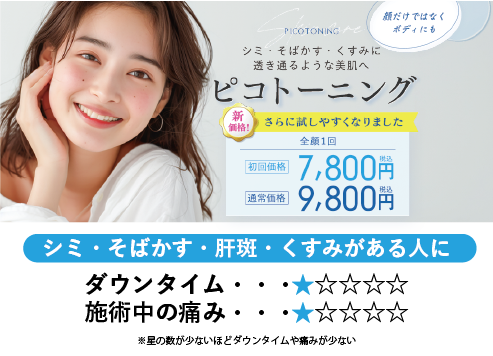 ピコトーニング<br />
