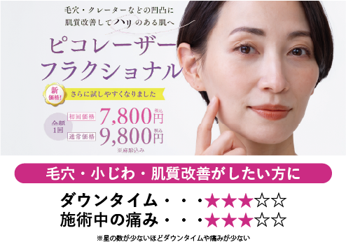 ピコフラクショナルレーザー