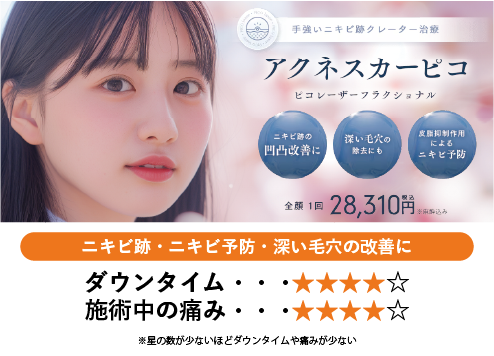 アクネスカーピコ