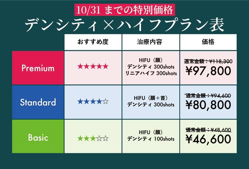 10/31までに施術を受けていただける方限定の特別価格
