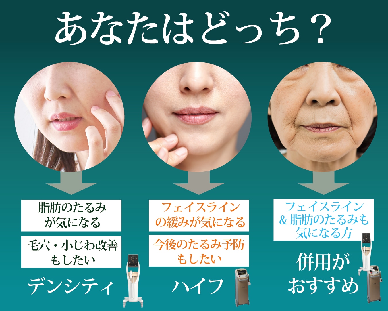 私に合うのはどっち？40代以降のための「施術選び」セルフチェック