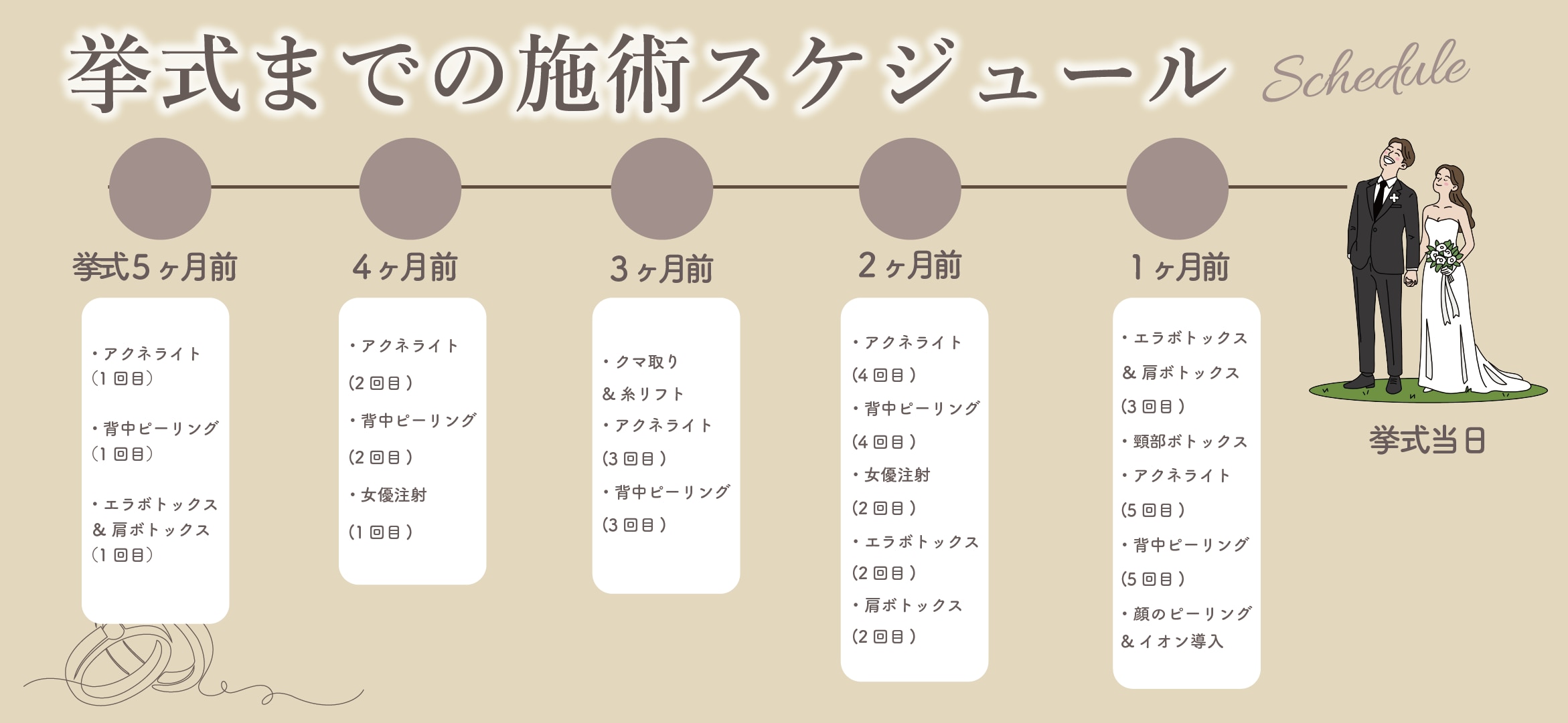 秋挙式の方は今が始め時！
