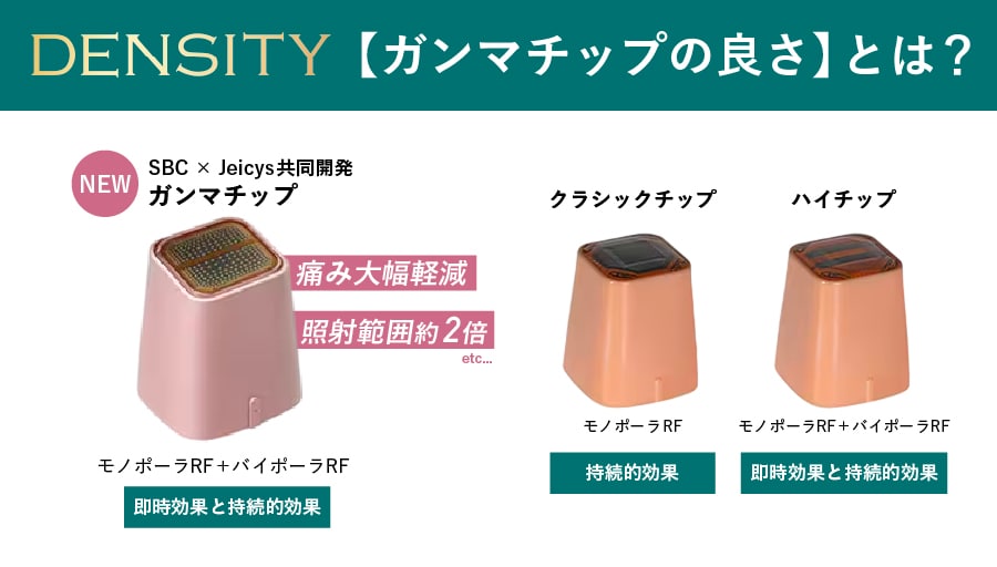なぜ今受けるなら「ガンマチップ」が良い？従来のデンシティは誰におすすめ？