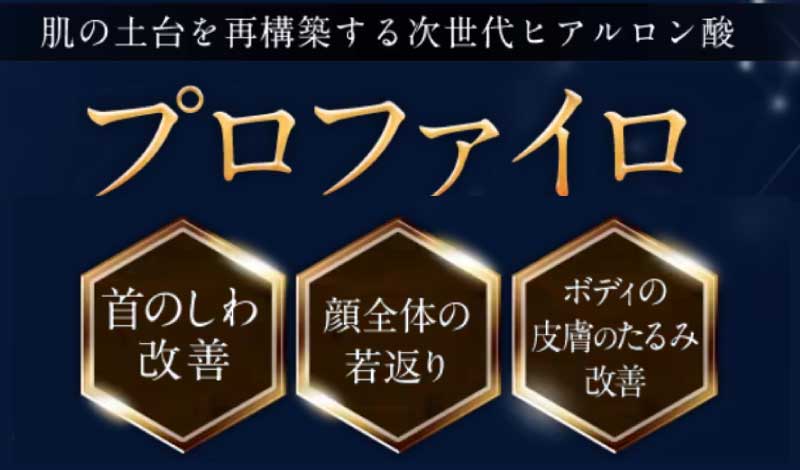 肌細胞の再構築（リモデリング）を促し皮膚そのものを若返り！