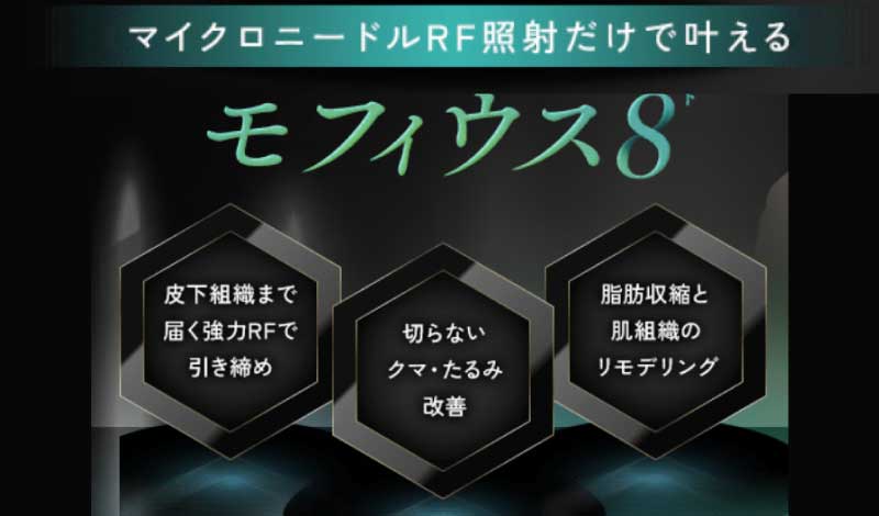 肌細胞の再構築（リモデリング）を促し皮膚そのものを若返り！
