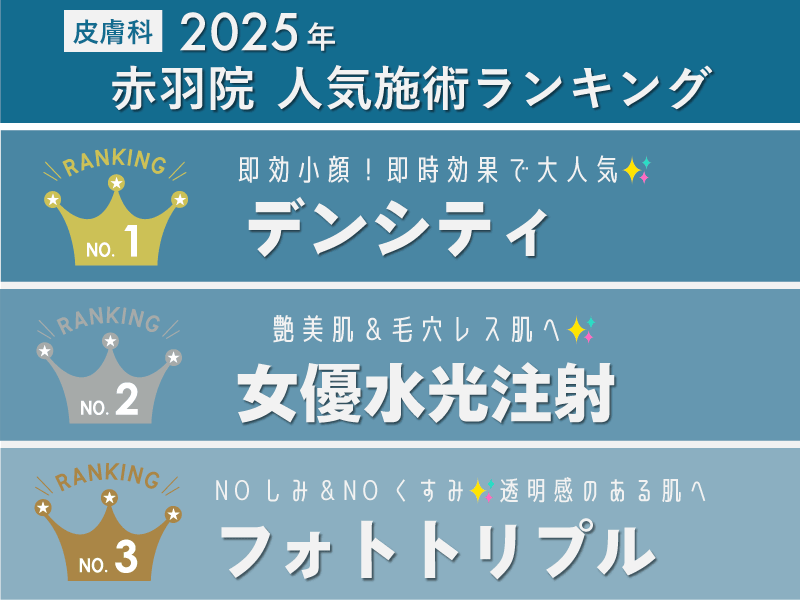 2025年赤羽院の人気施術ランキングは、、、？！