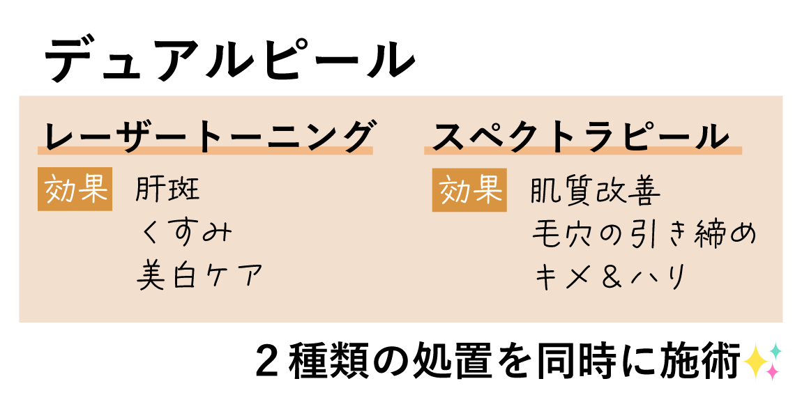 【満足度高くて大人気】デュアルピールってどんな治療？