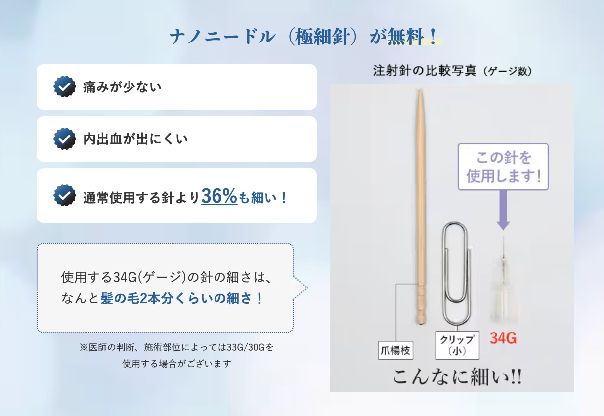 失敗しないために知っておきたい副作用と対策