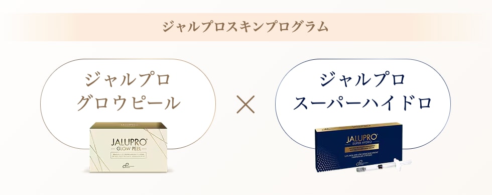 🆕プログラムの内容とおすすめの肌管理頻度
