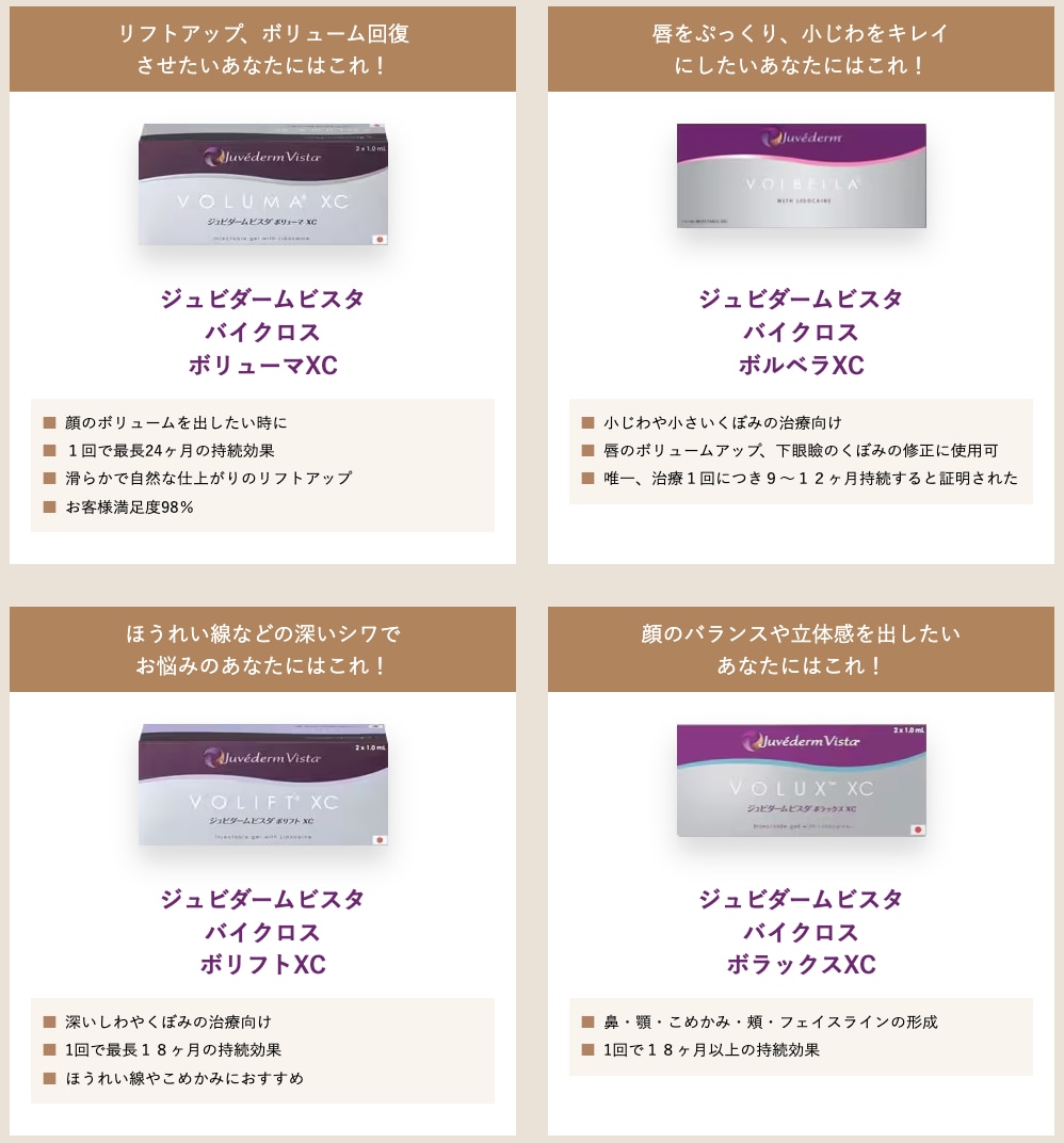 期待できる主な効果