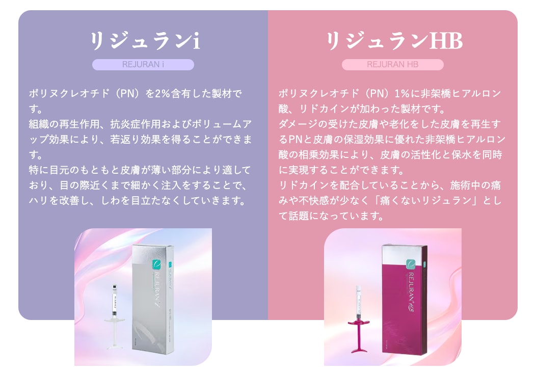 ２種類から選べる製剤