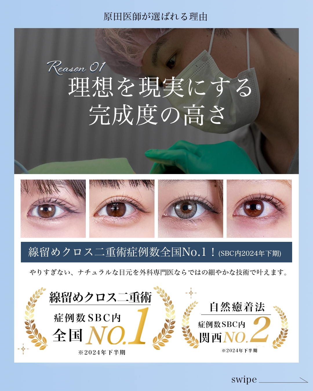 理想を現実にする完成度の高さ