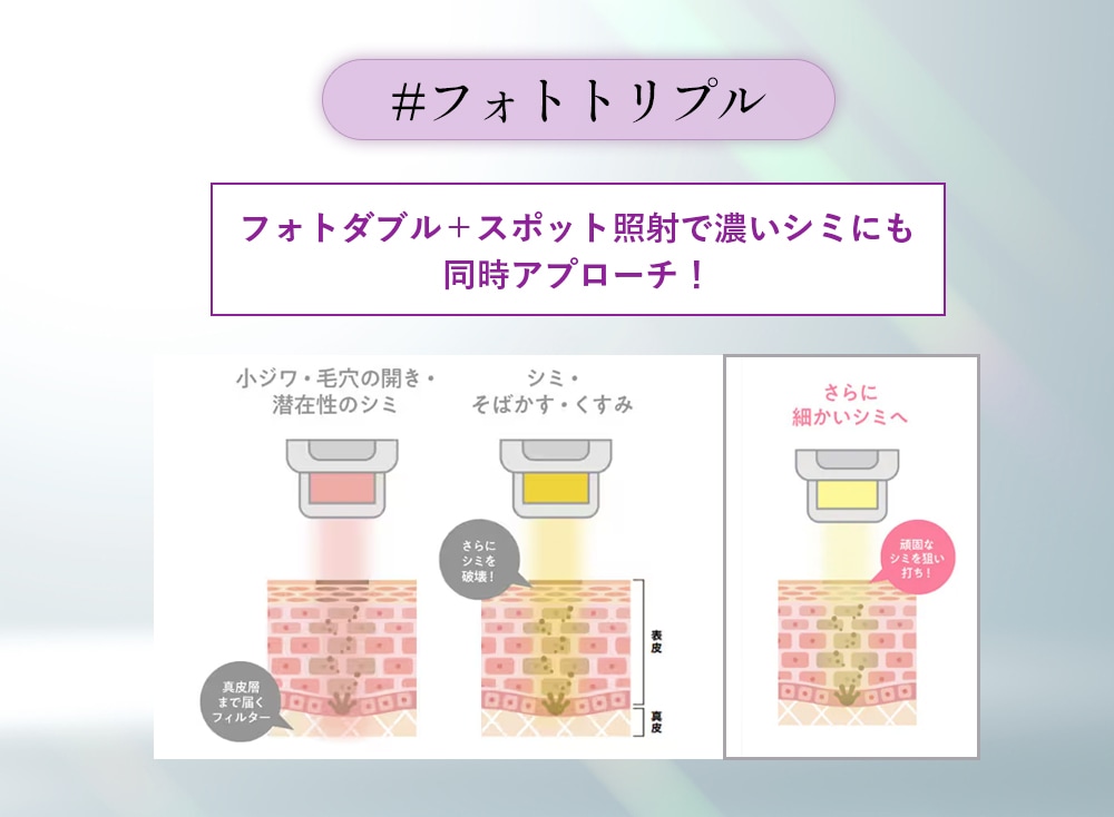【フォトトリプル】