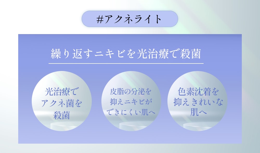 アクネライト