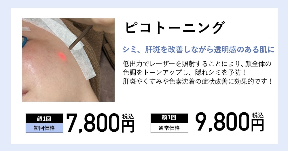 ピコトーニング