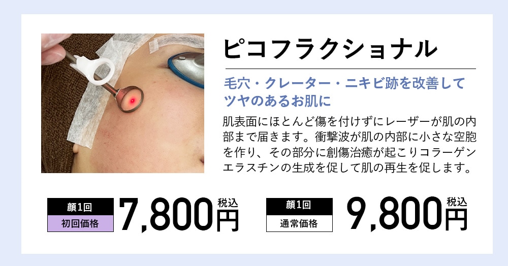 ピコフラクショナル<br />
