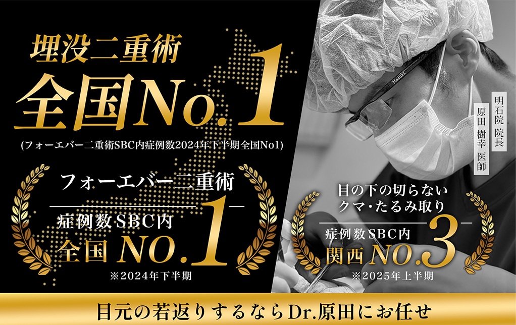 外科専門医の確かな技術