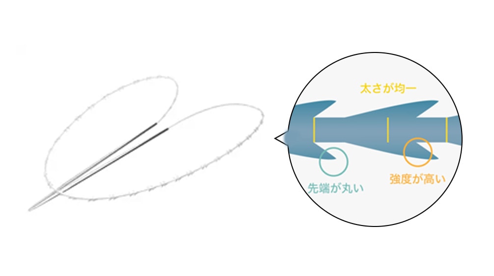 強力なコグが双方に！