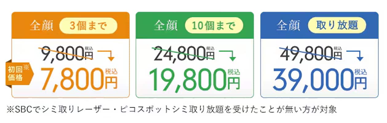 今ならシミ取りが20%OFF