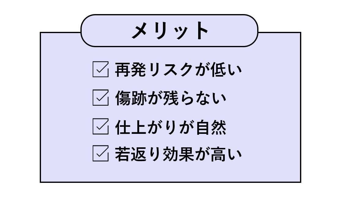 メリット