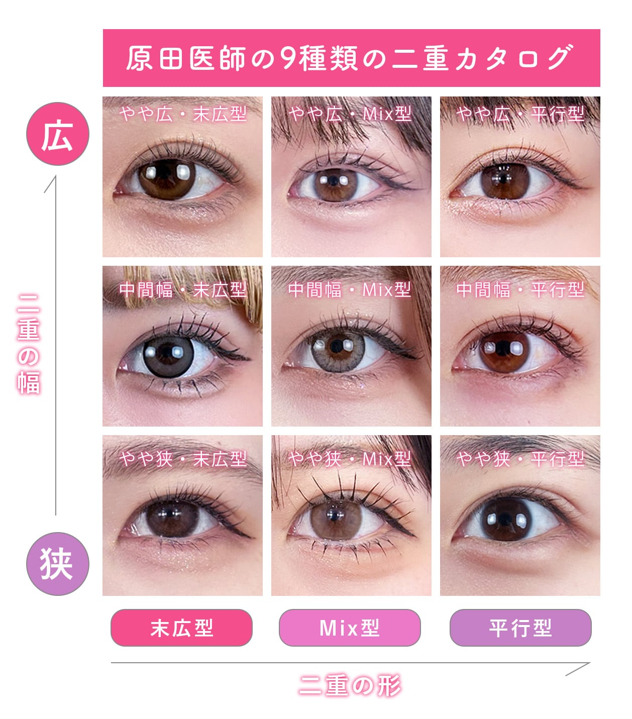 狭い幅から広い幅まで！