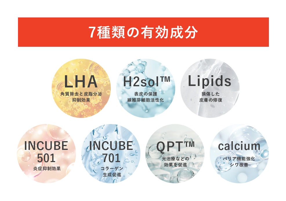 7種類の有効成分