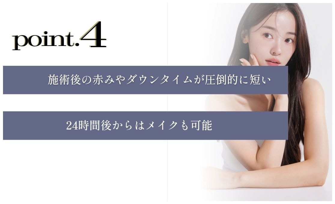 Point.4 施術後の赤みやダウンタイムが圧倒的に短い