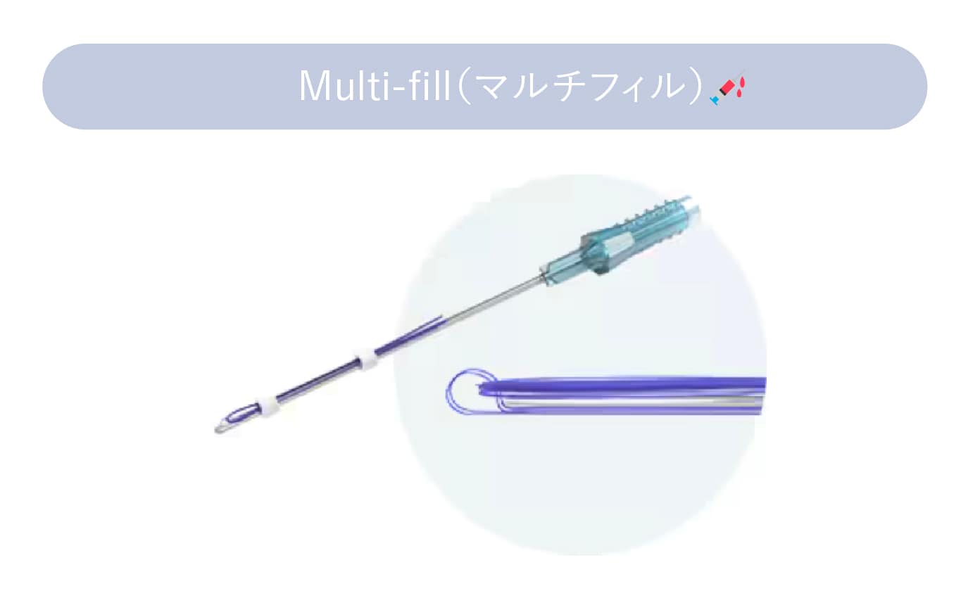 Multi-Fill（マルチフィル）