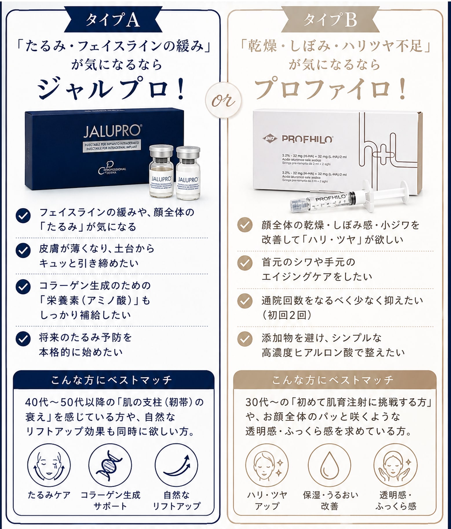 ジャルプロとプロファイロ、あなたに合うのはどっち？♡