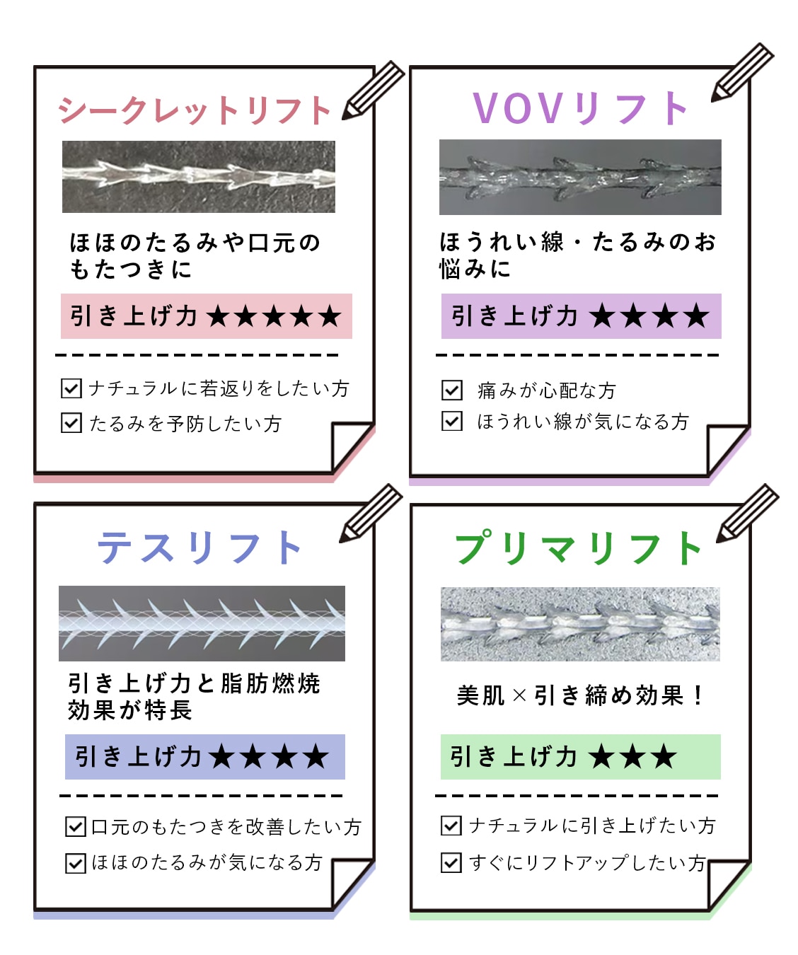 選べる4つの糸リフト