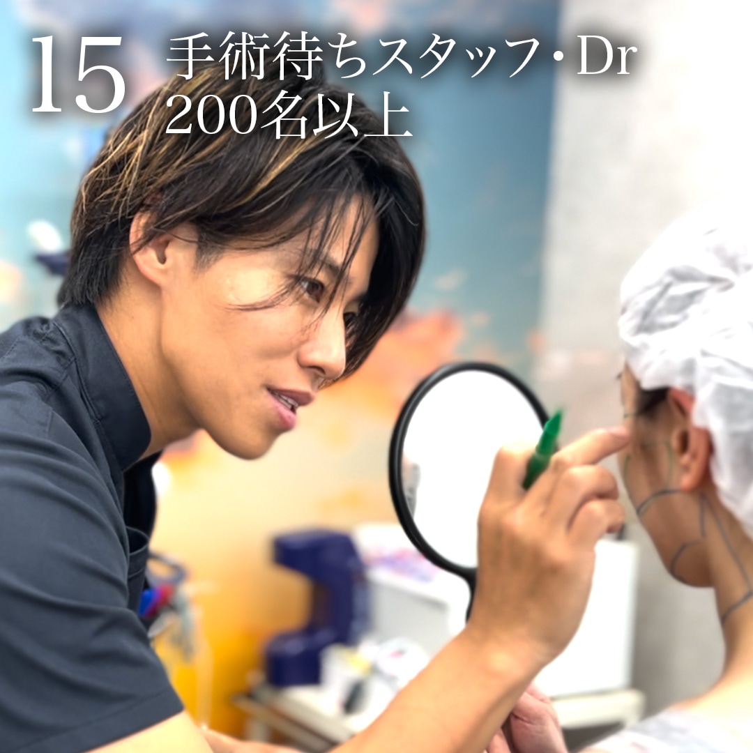 15.手術待ちスタッフ・Dr 200名以上