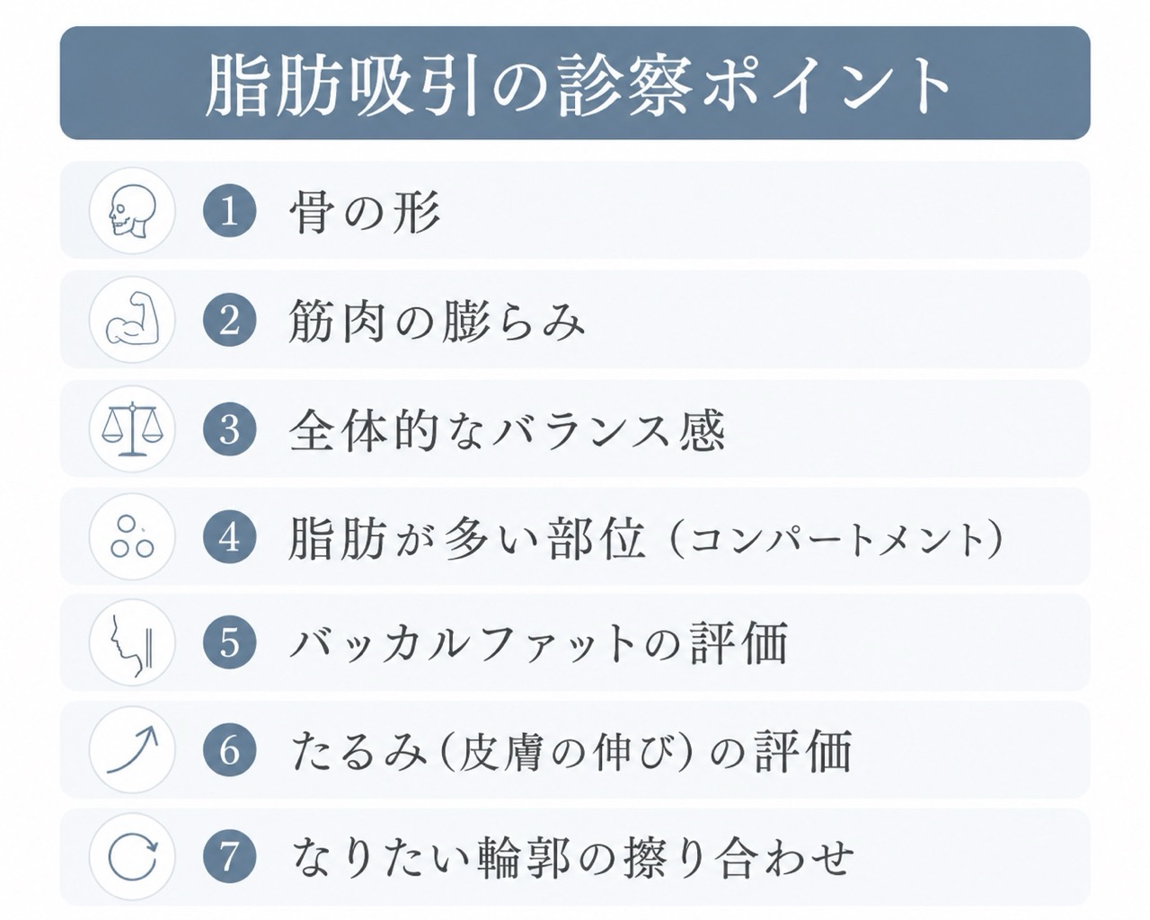 手術前に「理想の自分」になれるかどうか、すべてはここで決まる<br />
