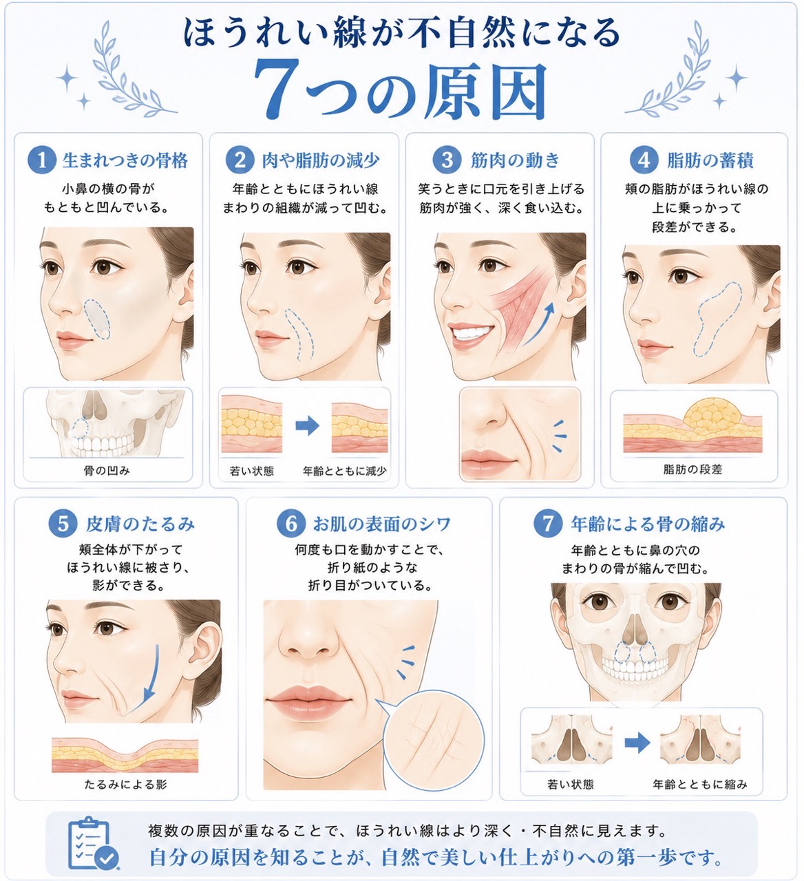 実は多くの方が勘違いしています<br />

