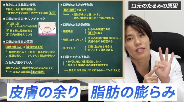 脂肪の重さと皮膚の余り<br />
