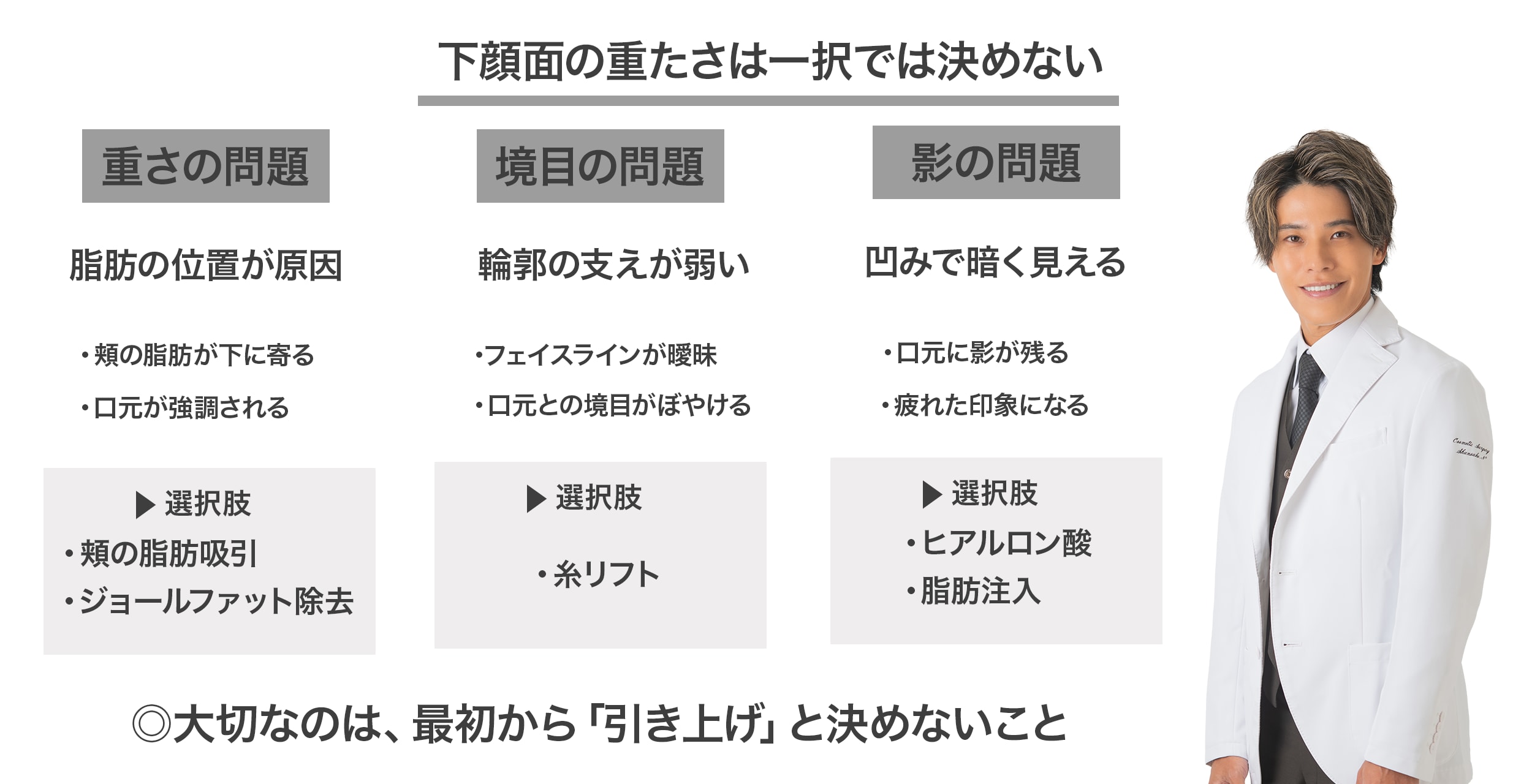 ①重さの場合<br />
