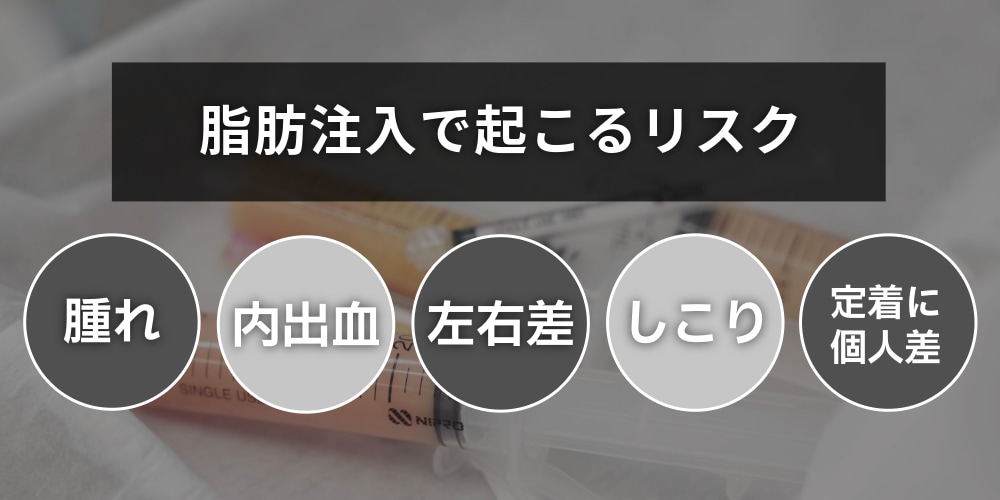 まず知っておきたいこと<br />
