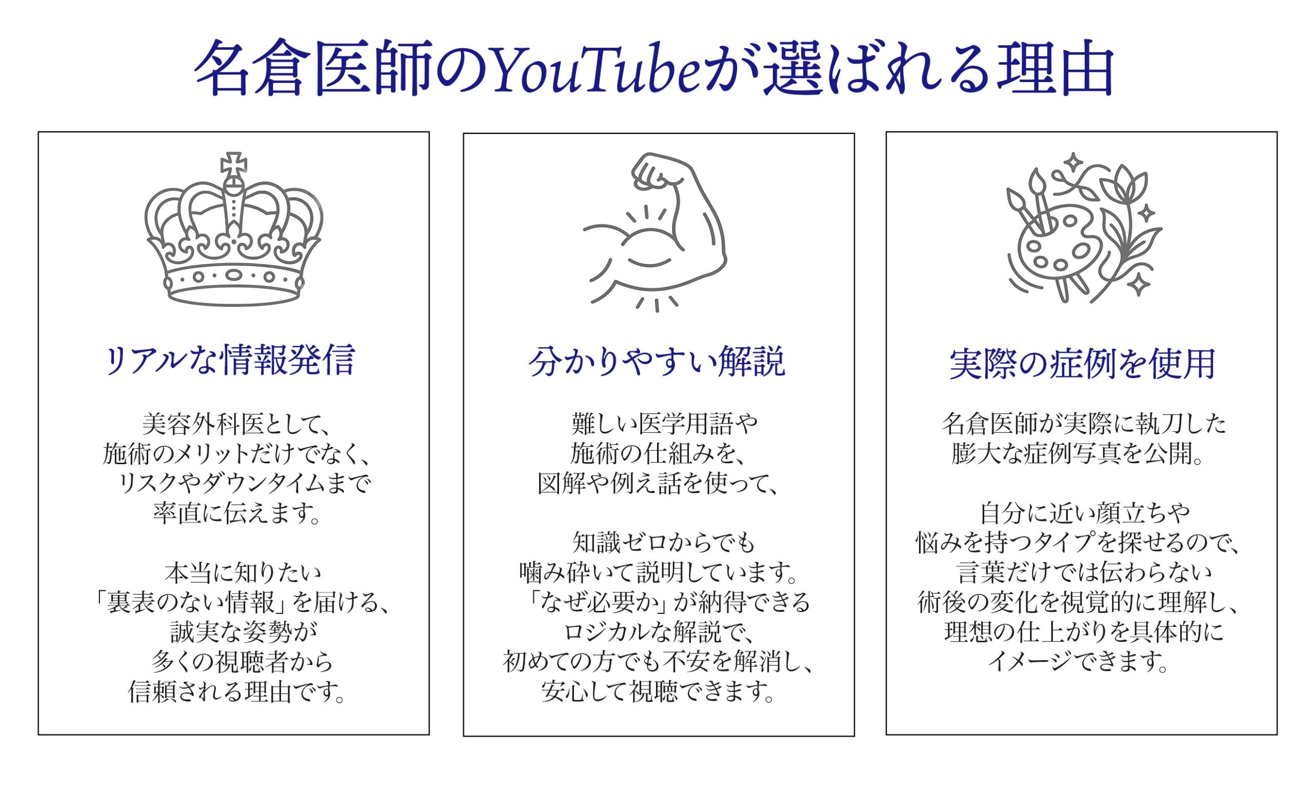 特徴｜名倉医師のYouTubeが選ばれる理由