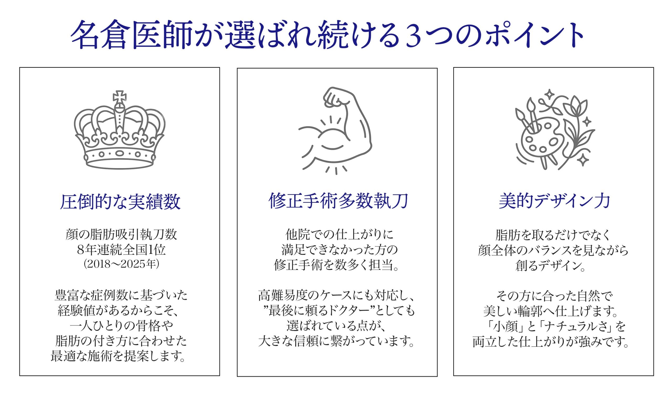 名倉医師がここまで詳しい理由