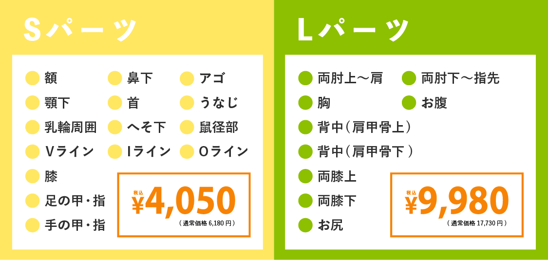 乗り換え割