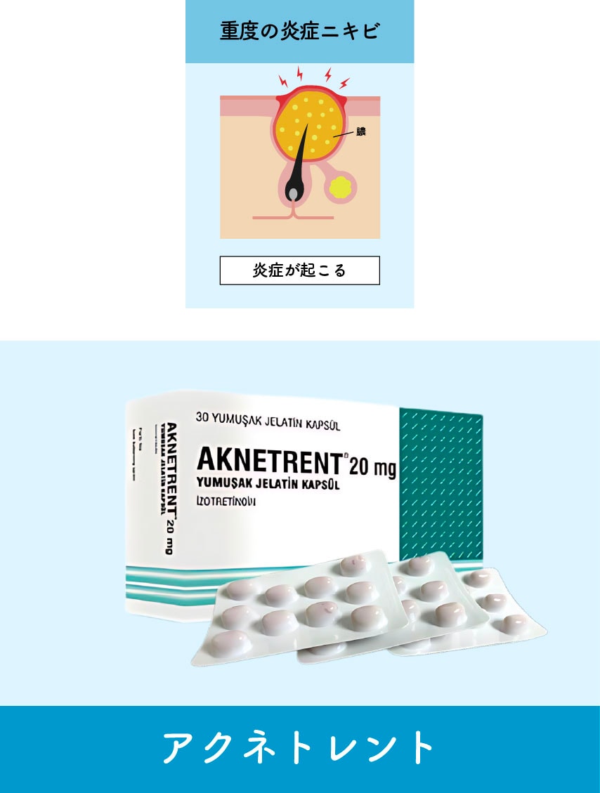 重度の炎症ニキビを治す鍵は「鎮静」