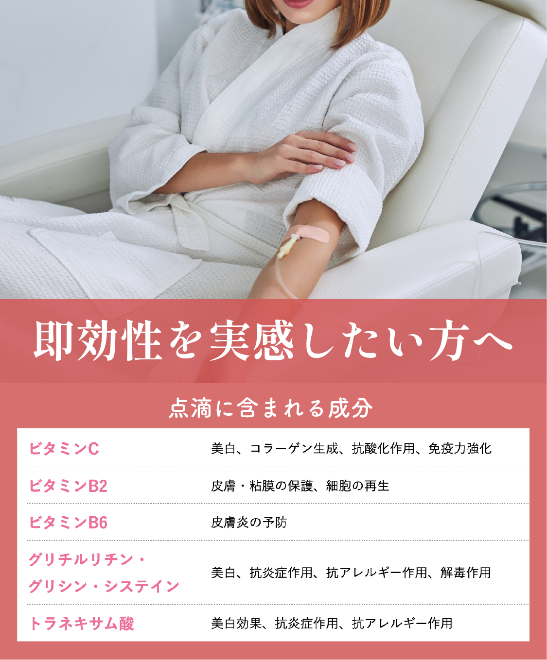 美肌プラス点滴で吸収率を高める