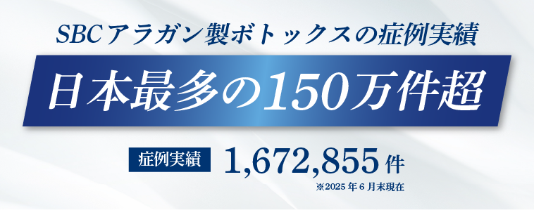 実績が証明する技術力