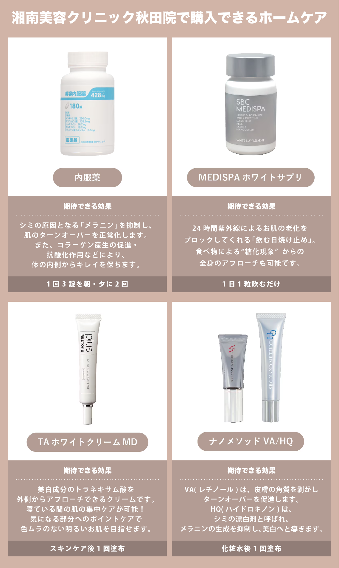 内側からのホームケアでシミ対策をしたい方