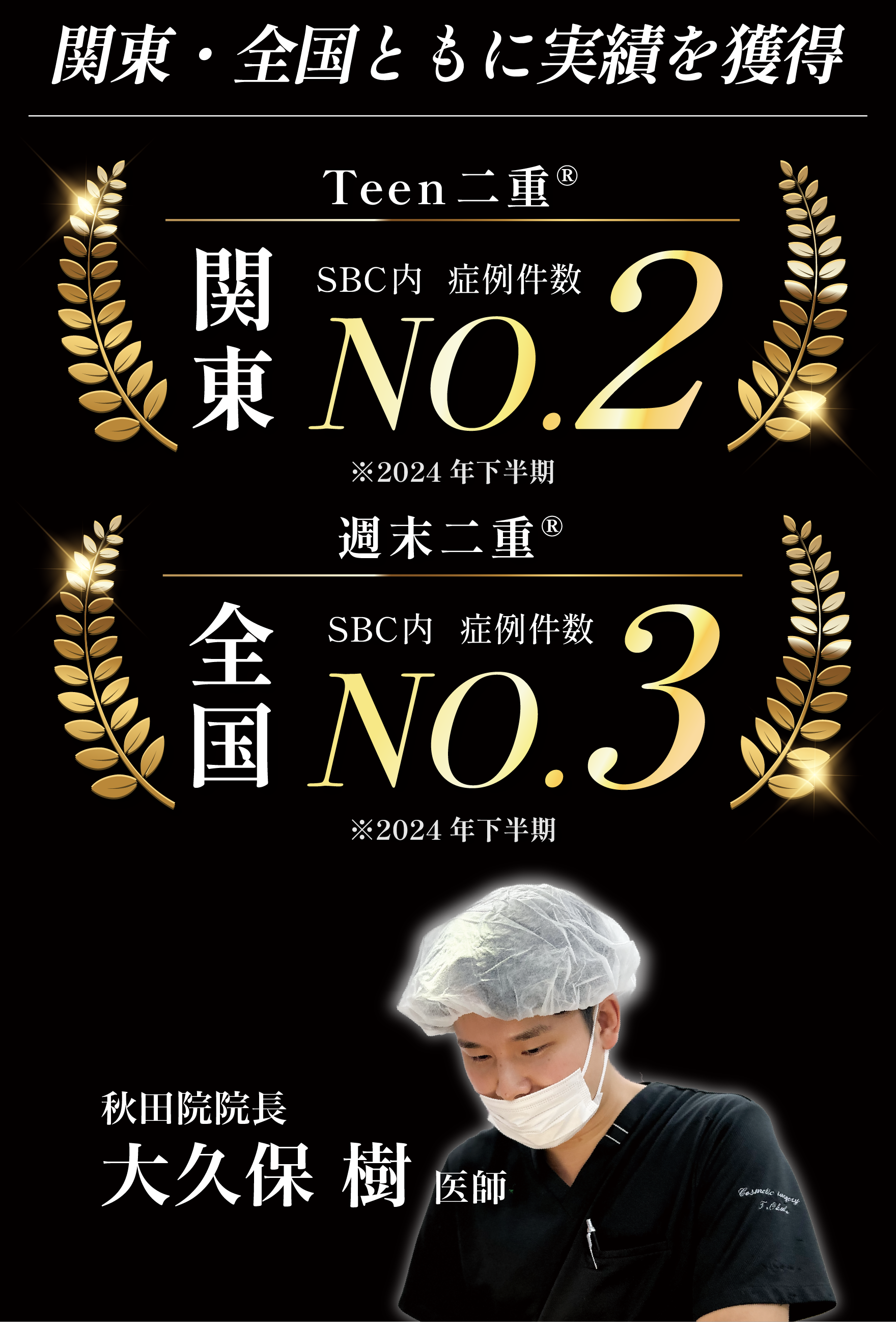 全国の症例実績を持つ埋没のスペシャリスト