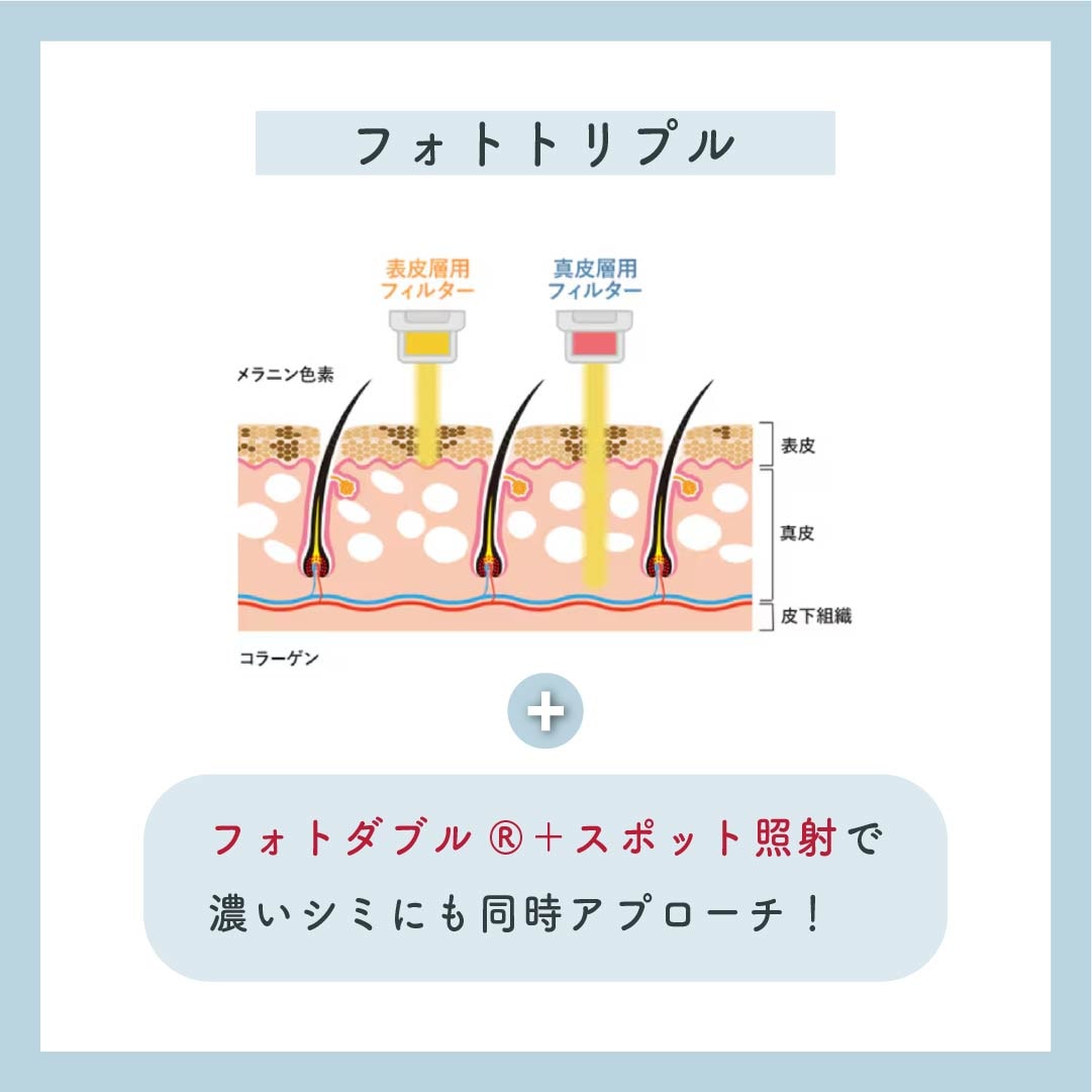 フォトトリプル