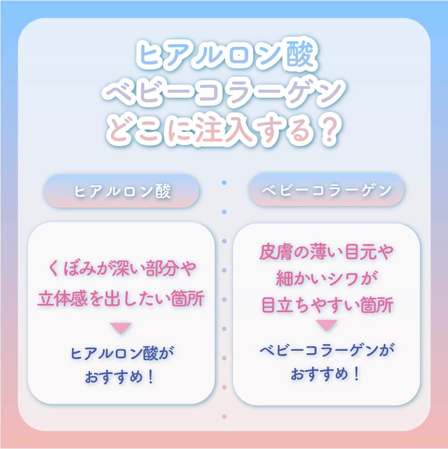 どこに注入するのがおすすめ？