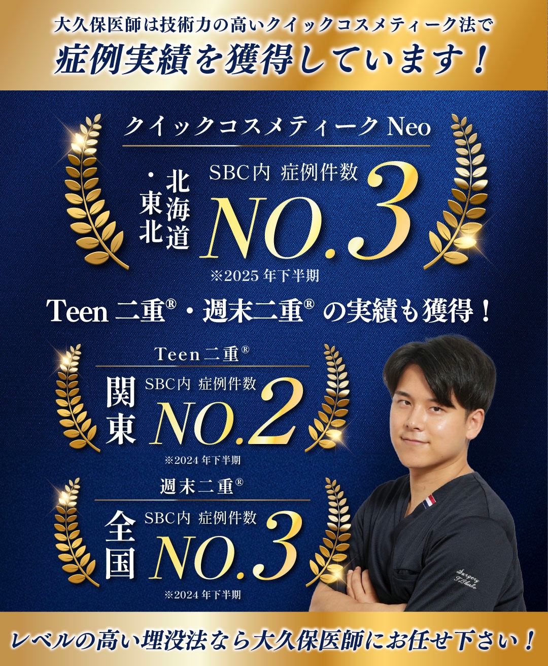 ❶症例実績多数の大久保院長が在籍