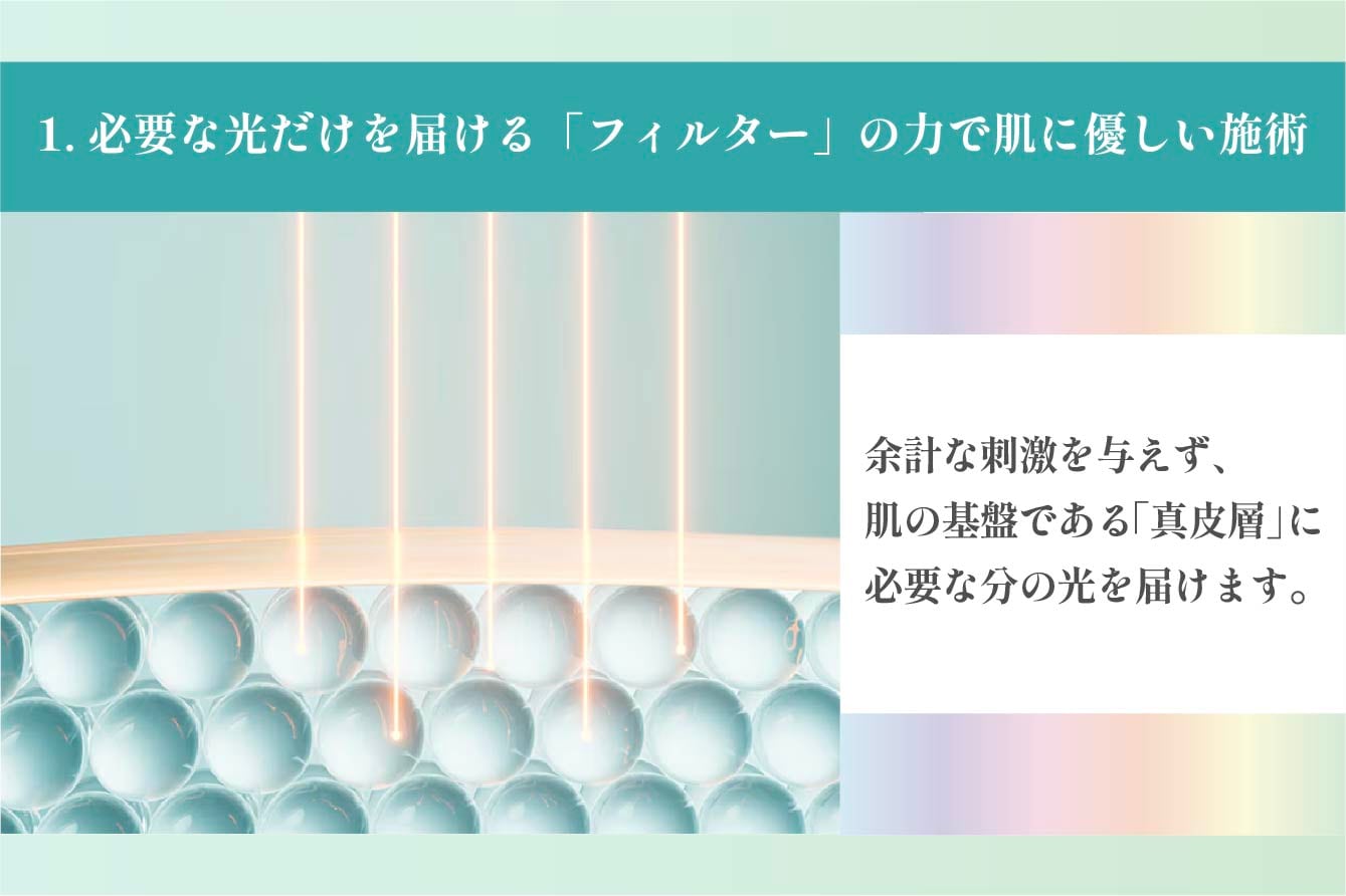 1.必要な光だけを届ける「フィルター」の力で肌に優しい施術