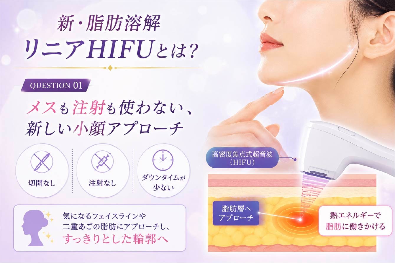 メスも注射も使わない、新しい小顔アプローチ
