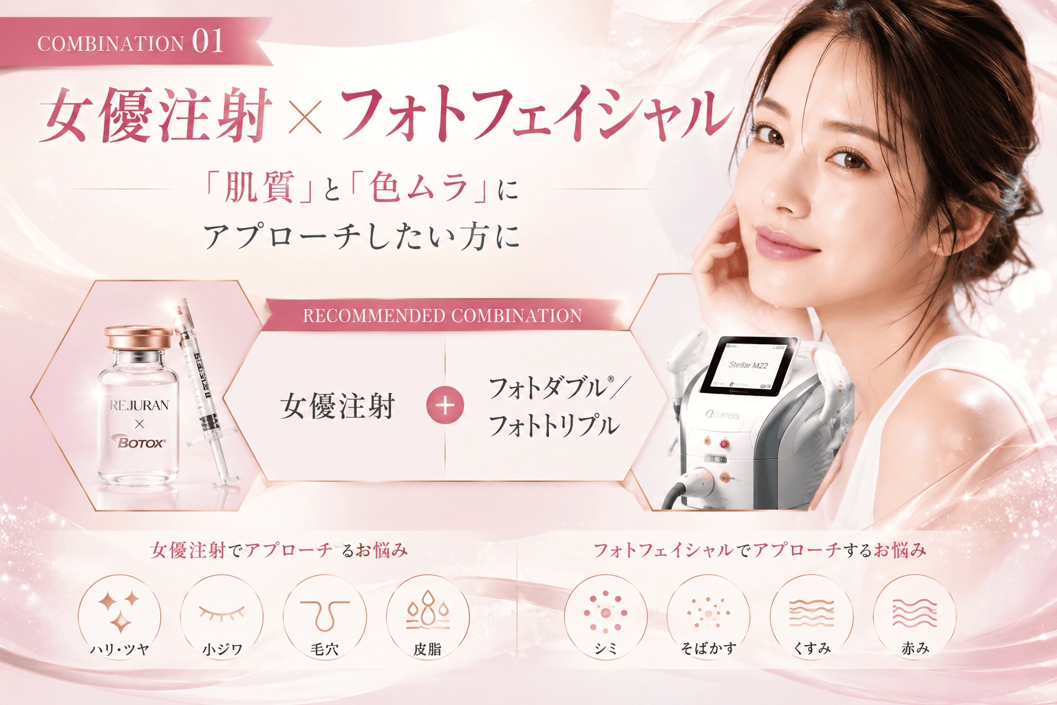 女優注射 × フォトフェイシャル